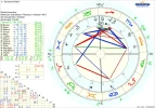 ! A Chart_sonnenschuetzin_hp.45675.265800.webp