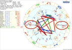 Esoterikforum_Transit_MoFi_08Nov2022_bearb.webp