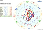9 astro_61at_susiq_susiq_partner_hp.50015.7372.png