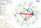 Saturn-Pluto-Konj__Jan1518.png