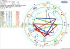 8 astro_66at_pfefferminz_pfefferminz_pot_partner_ohne_zeit_hp.4621.14264.png