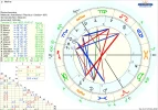 8 astro_2at_merline_aktuelle Transite hp.38827.284375.webp