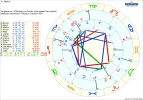 4 astro_61at_merline_merline_pot_partner_ohne_genaue_zeit_hp.38776.155267.webp