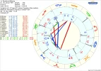! 1 astro_61at_randbeschaftigung_frage_wc_lainzer_tiergarten_wien_hp.63414.62154.png
