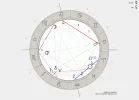 Grafik Melek.webp