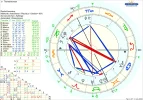 ! 1 astro_2at_therealwoman_hp.53804.31817.png
