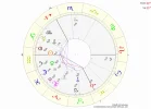 Horoskop.png