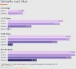 geimpfte.webp