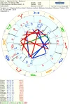 Aguirros_Ex-Frau_beging_Suizid_16Juni1987.png