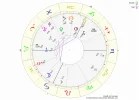 Horoskop.webp