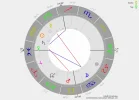 Horoskop.webp