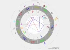 Horoskop.png