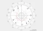 Horoskop Bruce Willis.webp Horoskop Bruce Willis.webp