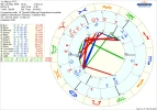 ! 1 astro_61at_marcus___a_transit_eroeffnung_frauenthema_hp.67430.182071.png