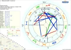 MrsSunshine999_Urania_anonym.webp