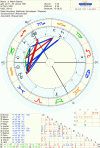 astro_2at_01_martin_berens_4489_27472.gif astro_2at_01_martin_berens_4489_27472.gif