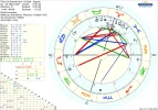 Pluto_im_Wassermann_23Mrz2023.png