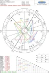 astro_2c_anonymous_hp.54012.193693.png