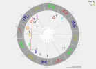 Horoskop ReaIII.png