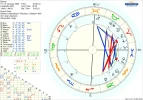 ! 1 astro_2at_blume_hp.79622.262260.webp