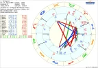 ! 1 astro_61at_schafgarbe_schafgarbe_berufsfrage_hp.23865.185934.png