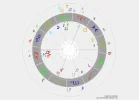 Horoskop Transit.png