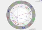 Horoskop Heidi.png