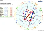 ! 1 astro_61at_saelia_saelia_partner_hp.32712.44004.webp