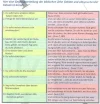 gebote-koran.webp