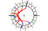 Radix.gif