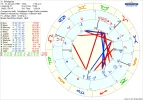 ! 1 astro_61at_schafgarbe_schafgarbe_frage_chefin_hp.41298.32418.webp