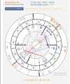 Progression Chart.webp