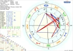! 1 astro_2at_frage__melden_oder_lassen__hp.60063.272305.png
