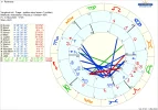 ! 1 astro_61at_rockrose_frage__melden_oder_lassen__hp.60152.170935.png