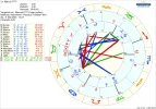 ! 1 astro_61at_marcus__marcuss_frage_hp.55452.172299.png