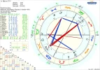 ! 1 a Chart  Markuss.webp