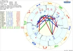 ! 1 a Chart Marc mit Schulter.webp