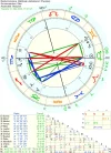 astro_2at_ich.62444.152830.webp