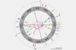 Horoskop.webp