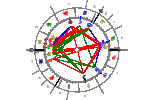Radix.gif