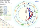 ! 1 astro_2at_sys_threaderoeffnung_im_astrologieuf_hp.49224.226963.png
