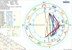 ! 1 astro_2at_sys_threaderoeffnung_im_astrologieuf_hp.63996.20815.webp
