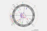 Horoskop.webp