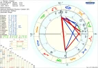 Jupiter-Pluto-Quadrat_mit-Mond-u-Mars_24Mai2023_17Uhr10.png