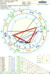 astro_2at_alexander_lukashenko_adb.74300.35295.webp