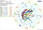 ! 1 astro_61at_marcus__marcus_reiseantritt_hp.57451.203357.png