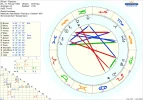 Rätsel_Horoskop_13Feb1963.png