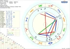Rätsel_Horoskop_27Juni1954.png