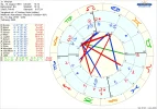 ! 1 astro_61at_SYNASTRY vinchen_vinchen_sohn_hp.36881.202892.png