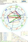 ! 1 astro_2atw_bernard_arnault.35803.291626.png